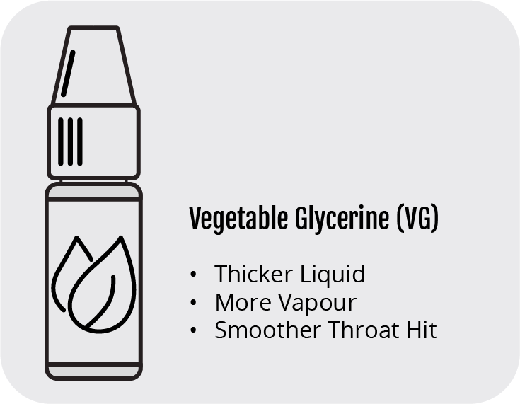 Vegetable Glycerine Information Vegetable Glycerine Information